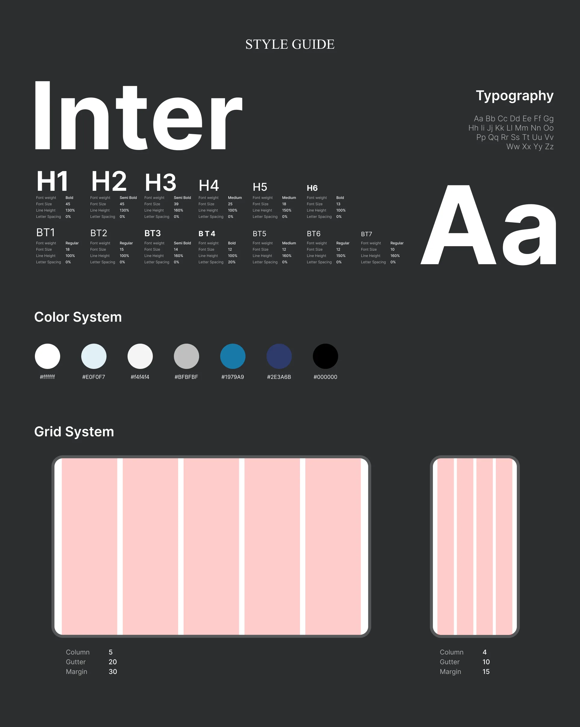 VIT website redesign style guide featuring Inter typeface, color palette with blues and neutrals, and 5-column grid system layout details.