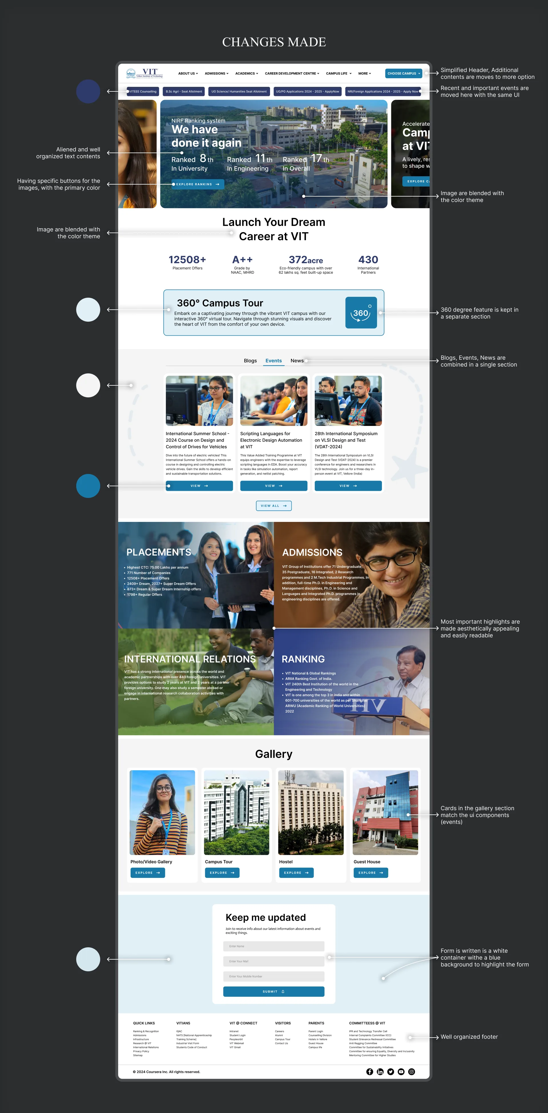 Detailed breakdown of redesign improvements, highlighting the simplified header, blended image themes, and organized footer layout.