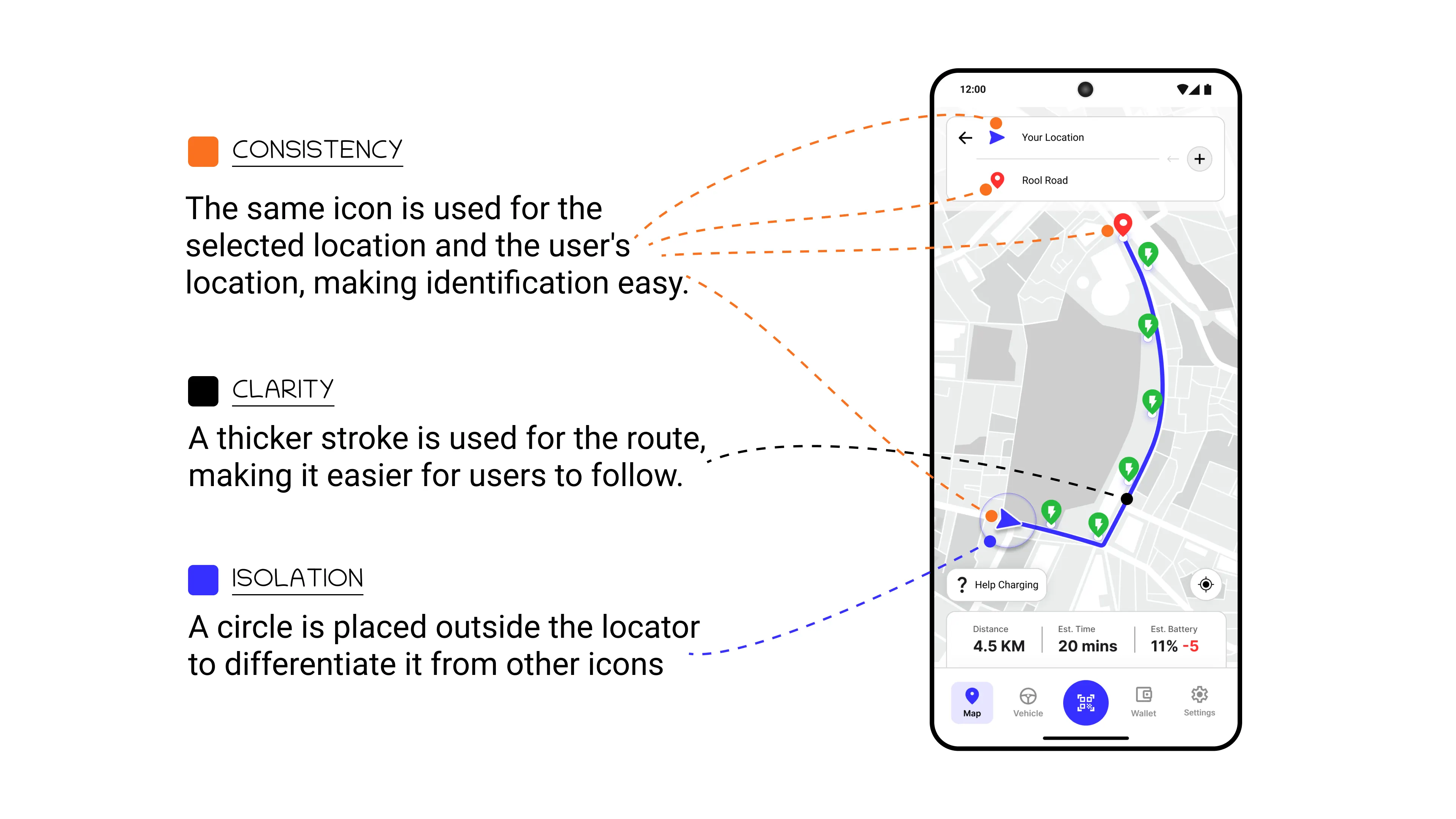 Navigation route interface showing consistency in location icons, a thick stroke for better route clarity, and isolation of the locator icon with a circle.