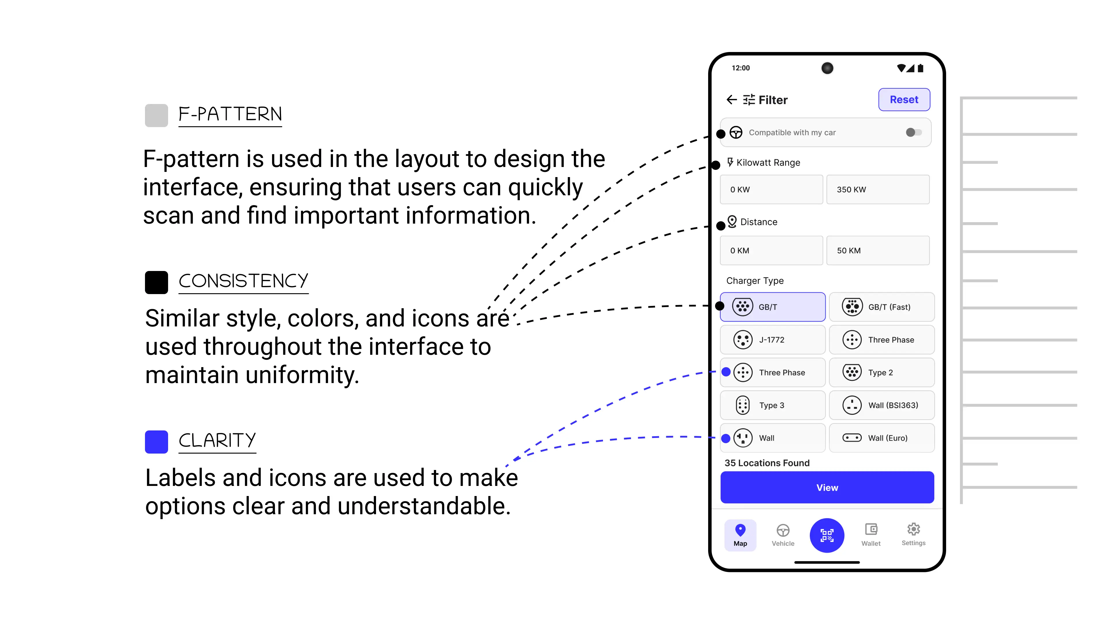 Filter screen layout using an F-pattern for scannability, consistent iconography for charger types, and clear labels for user understanding.