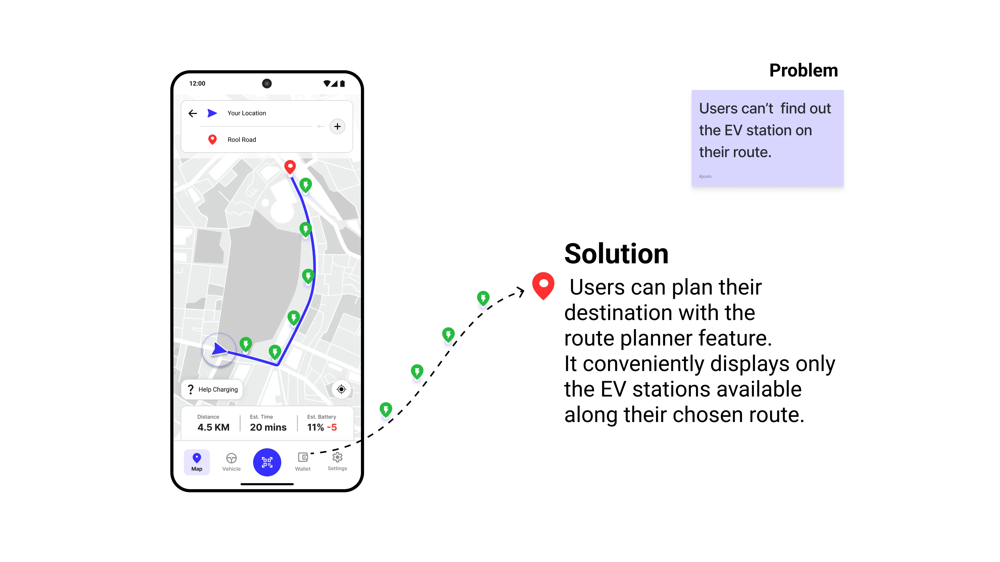 Visual explanation of the route planning feature that filters charging stations specifically along a chosen travel route.