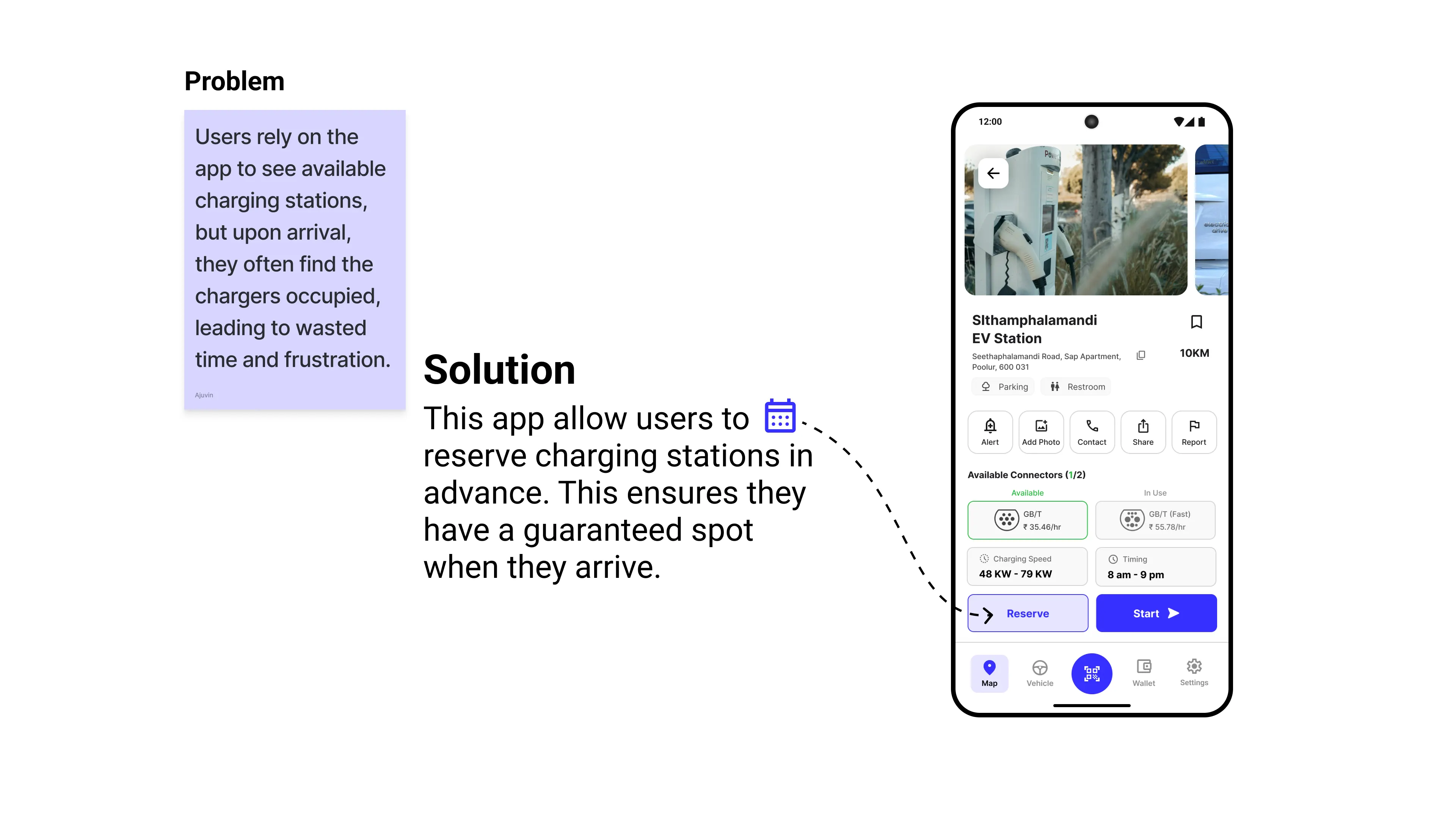 A slide explaining the reservation feature; the problem is chargers being occupied upon arrival, and the solution is a Reserve button on the mobile app interface.