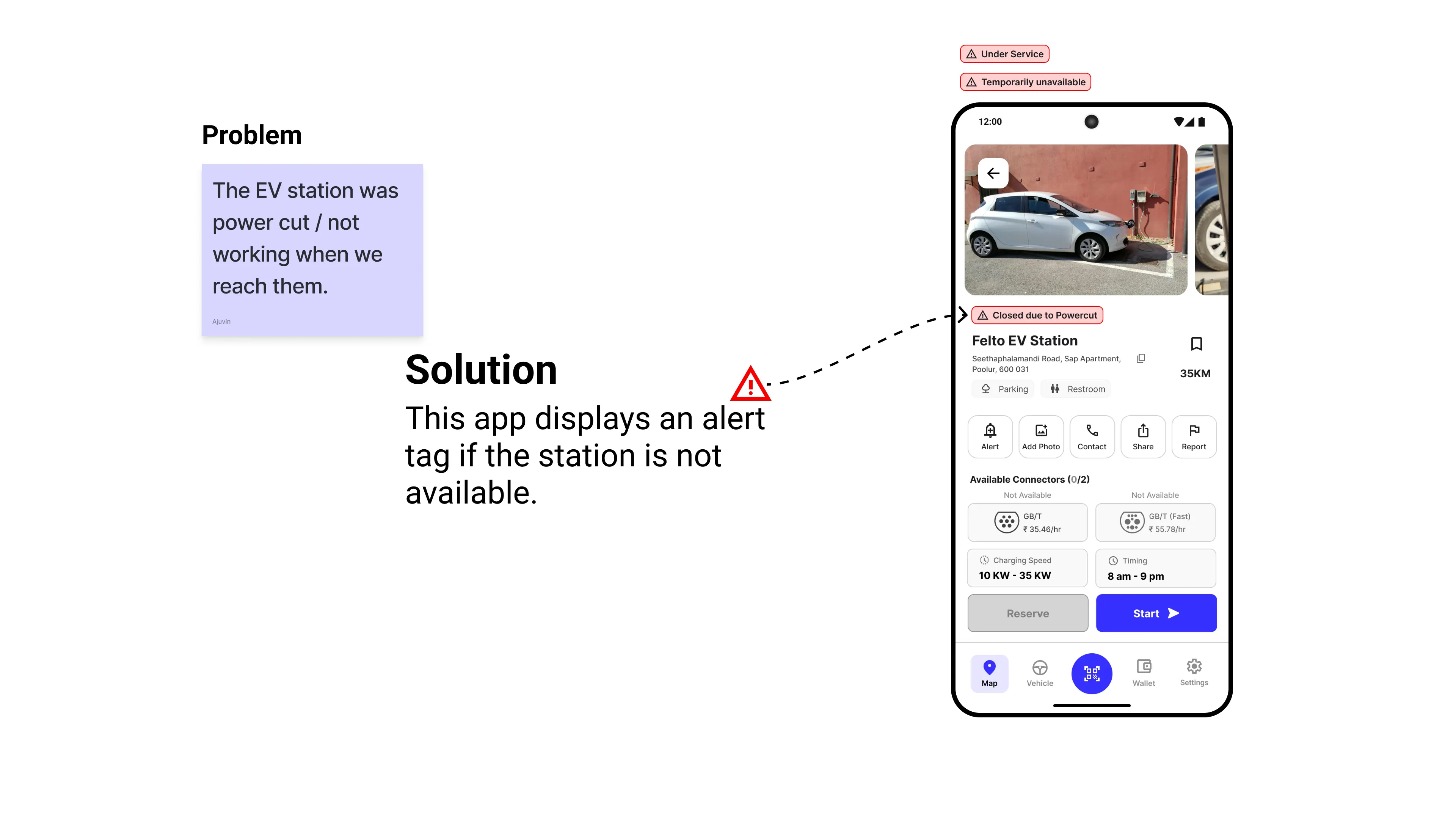 A slide showing real-time status alerts; the problem is arriving at a station during a power cut, and the solution is a Closed due to Powercut warning tag on the station profile.