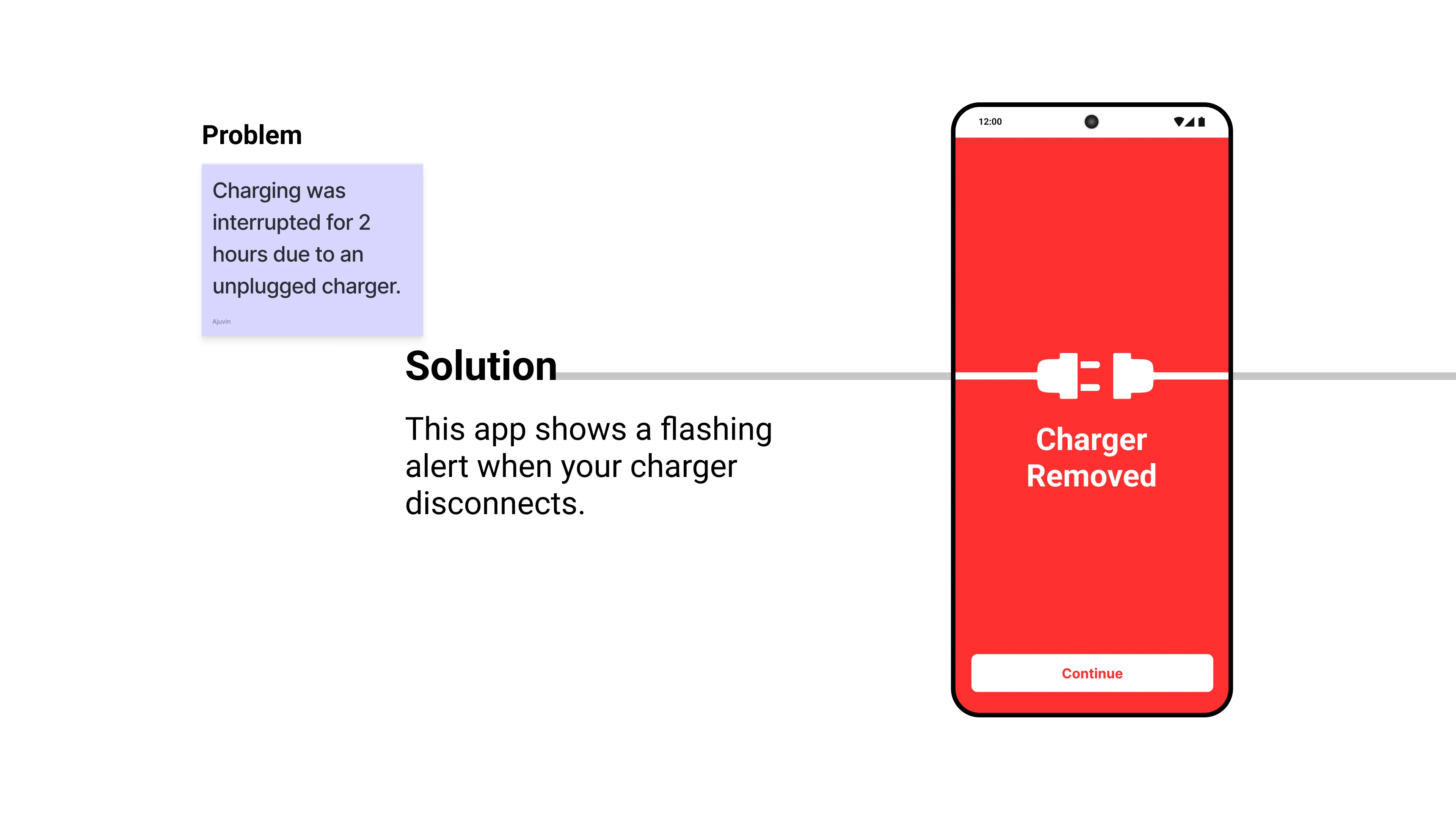 A slide showing a high-impact error screen; the problem is an unplugged charger interrupting a session, and the solution is a full-screen Charger Removed flashing alert.